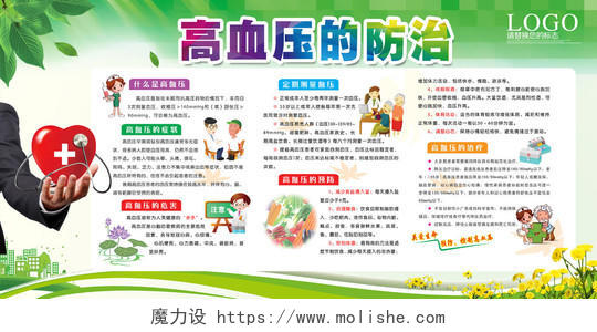 卫生健康教育宣传栏医院医疗健康教育宣传栏绿色清新高血压日海报设计